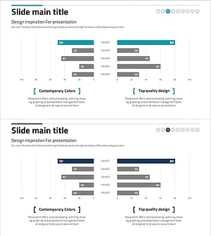 경쟁사 분석 쌍가로막대 그래프 – 시장 우위를 시각화