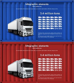 전체 운송량 시각화 트럭 그래프 – 물류시장 분석