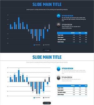 Four Color Infographic Bar Chart Presentation Template for Financial Analysis