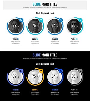 도넛차트로 주요 성과를 표현한 신문 와이드 PPT 템플릿