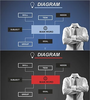 조직도 네트워크 마인드맵 슬라이드