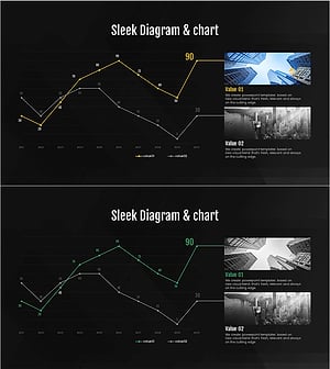 향후전망 꺾은선 그래프 – 사업 전략과 마케팅 계획