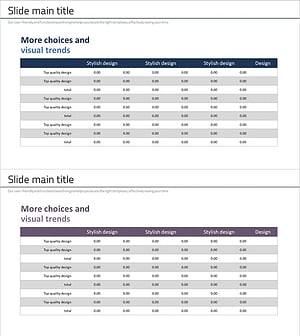 Visualizing Key Financial Indicators for Business – Stability and Trust