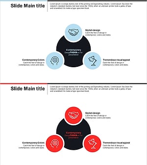 비즈니스 영역 원형 다이어그램 – 기업의 영향력 확대