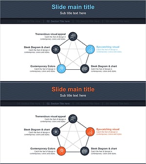 오각형 사업영역 다이어그램 – 시각적 매력과 인사이트
