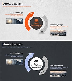 비즈니스 전략 순환 다이어그램 – 순환 흐름을 통한 효과적 사업 전략