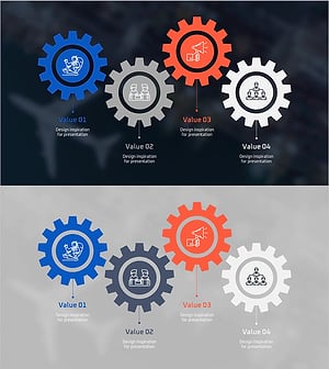톱니바퀴 모양 다이어그램으로 프로그램 소개 – 클러스터화된 데이터 시각화