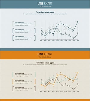 Competitive Advantage Broken Line Graph – Market and Competition Analysis