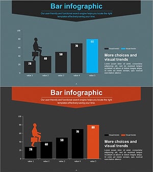 성공적인 향후 전망을 그리는 그래프 – 시장 동향 시각화