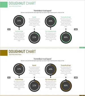 업무 진척도 현황 그래프 – 진행 중인 프로젝트 상태 시각화