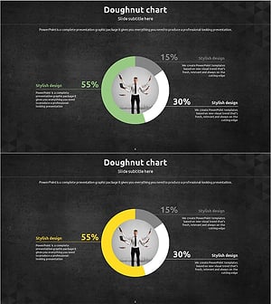 Business Task Analysis Pie Chart – Effective Market Analysis