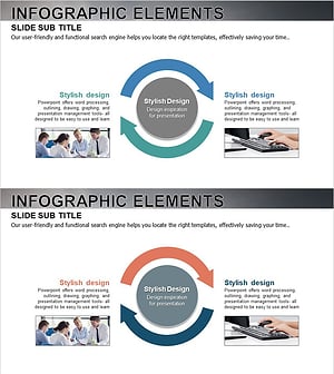 Business Understanding Cycle Diagram – Strategic Business Visualization