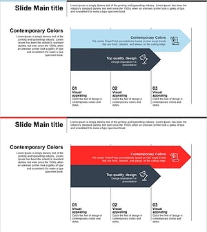 비즈니스 향후 계획 – 단계별 실행 로드맵