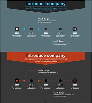 회사 연혁 미니 다이어그램 – 간결하고 명확한 타임라인
