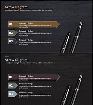 만년필 사업 추진 방향 – 효과적인 단계별 계획