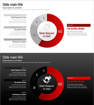 시장 현황을 한눈에 보여주는 도넛차트 PPT 템플릿