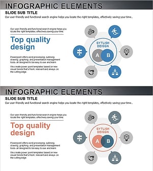 주요 사업분야 소개 다이어그램 – 창의성과 혁신