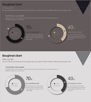 그레이 비교 도넛차트 – 시장 현황 분석