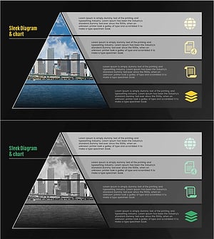 서비스 구성도 층상 다이어그램 – 사업 목표와 전략