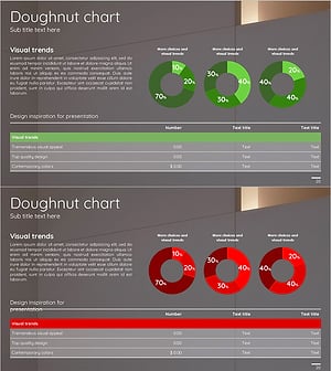 3개의 도넛 차트와 테이블로 시장 점유율 분석하기