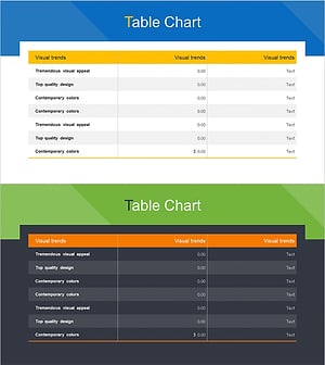 협력 비즈니스 매출 및 수익 표 – 재무 성과를 시각화한 프레젠테이션