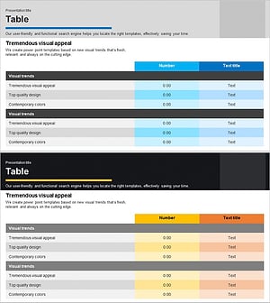 매출 및 수익 계산 테이블 – 손익 관리의 핵심
