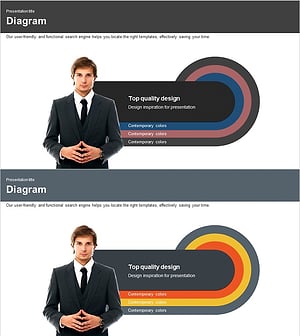 전략적인 마케팅을 위한 고객분석 다이어그램