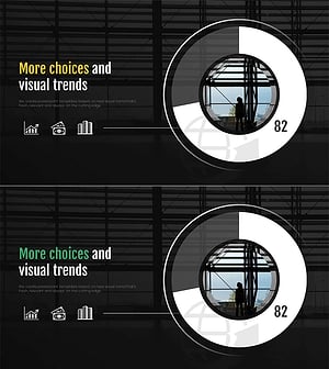 주식시장 점유율 분석 그래프 – 시장 통찰과 전략
