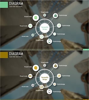 모바일 시큐리티 서비스 다이어그램