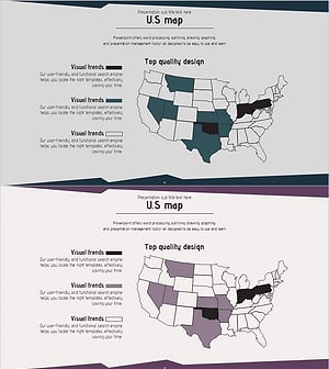 US Target Market Analysis – Strategic Insights