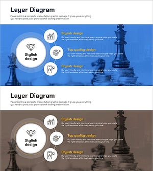 체스테마 핵심역량 다이어그램 – 사업비전과 전략의 시각화