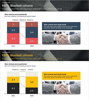 비즈니스 성과 분석 그래프 – 세로 막대 활용