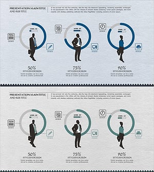 업무능력 분석 그래프 – 직무 성과를 시각적으로