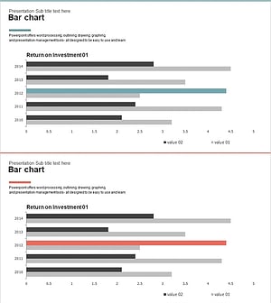 Horizontal Bar Graph for Competitor Analysis – Effective Data Visualization