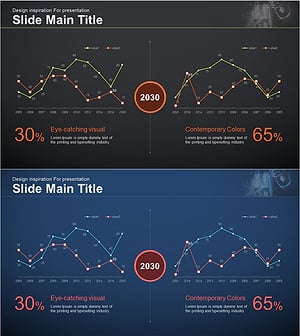 연도별 비교 분석 꺾은선 그래프 – 시장 흐름 전망