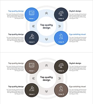 확산 원형 영역 다이어그램 – 비즈니스 성과 강조