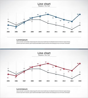 경쟁사 분석 꺾은선 그래프 - 시장 현황 시각화