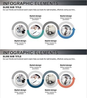 Business Goal Linkage Diagram – Integrating Business Strategy and Vision