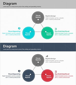 주 사업영역 트라이앵글 다이어그램