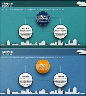 글로벌 서비스 전략 다이어그램 – 혁신적인 운영 계획