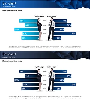 User Gender Ratio Analysis Graph – Customer Insights