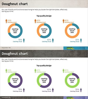 연도별 성비 분석 그래프 – 데이터 시각화와 인사이트