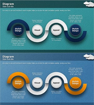 비즈니스 로드맵 연결 다이어그램 – 전략적 계획을 위한 슬라이드