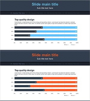 블루 오렌지 세분화 그래프 – 시장 및 경쟁사 분석