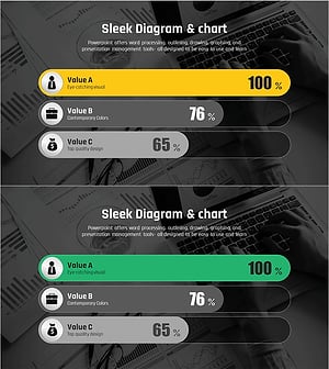 업무 진행현황 비교분석 그래프 – 시각적 데이터 통찰