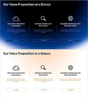 SaaS의 핵심 가치 제안 한눈에 보기 – 성공적인 전략