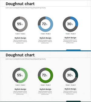 블루 그린 개발현황 원형 그래프 – 데이터 시각화를 통한 시장 분석