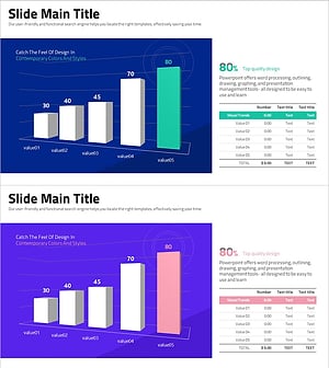 세로막대그래프를 통한 데이터 분석 시각화 – 효과적인 프레젠테이션
