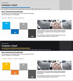 Business Expected Effects Analysis Graph