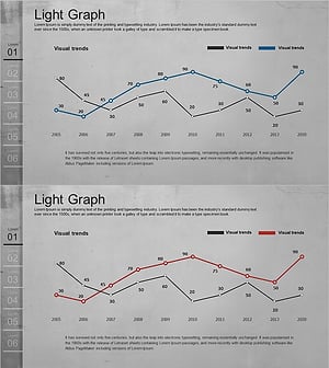 심플 시멘트 테마 꺾은선 그래프 – 시장 및 경쟁사 분석